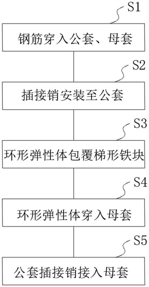 一种混凝土桩钢筋机械接头及其连接方法