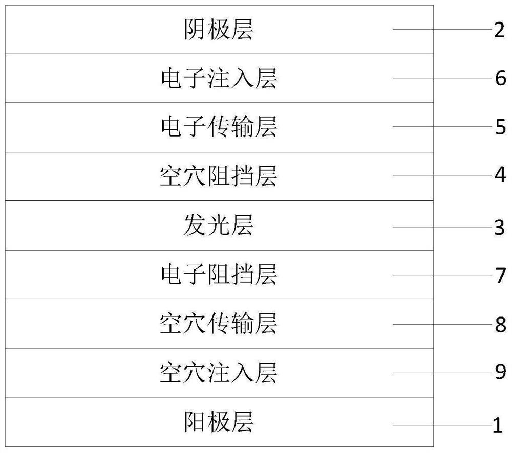 一种热活化延迟荧光材料、有机发光器件及显示装置