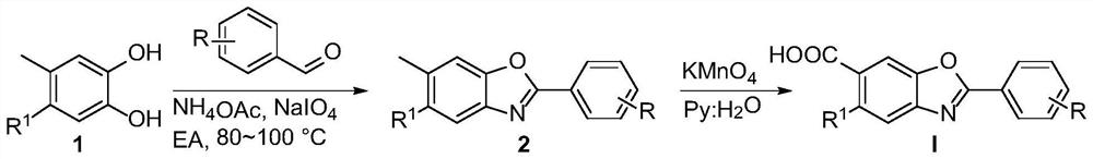 一种Tafamidis衍生物及其合成方法