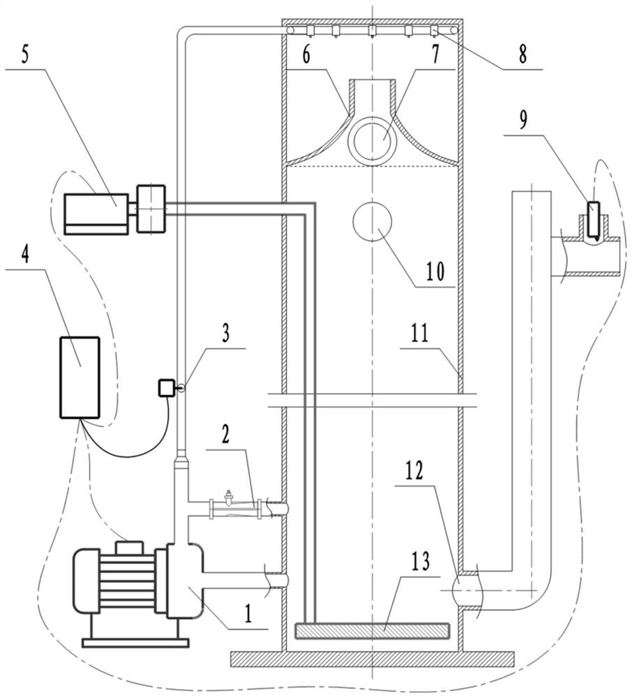 一种水体浊度反馈的泡沫分离器