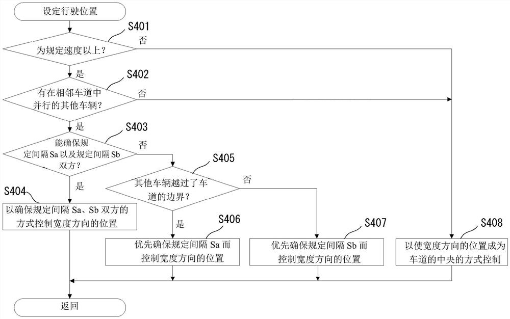 行驶控制装置、车辆、行驶控制方法以及存储介质