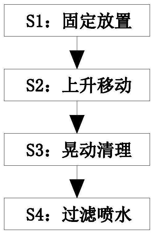 一种植草固土用三维土工网垫回收再利用处理方法