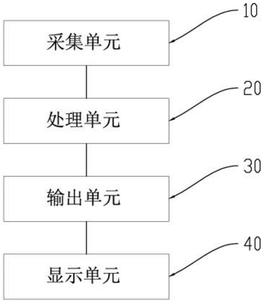 一种自动刮胶装置及其方法