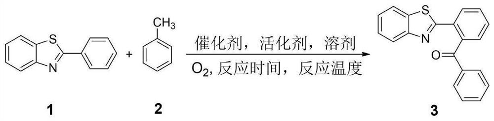 一种负载型NiPd双金属催化剂的制备及其在氧化偶联反应中的应用