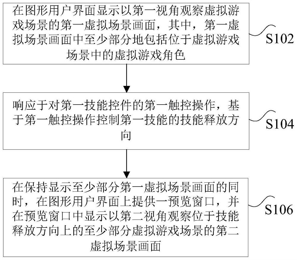 游戏的信息处理方法及装置、存储介质