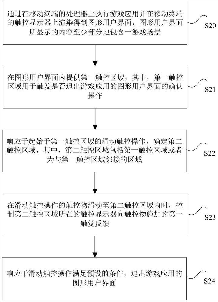 退出游戏的控制方法、装置、处理器及电子装置