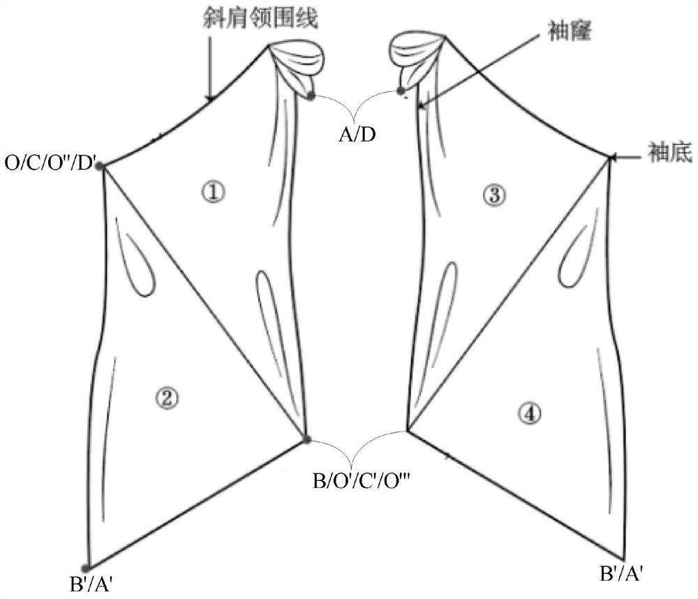 一种基于对角分割的零浪费服装生产方法及可变连衣裙