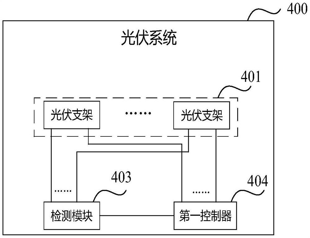 一种光伏系统