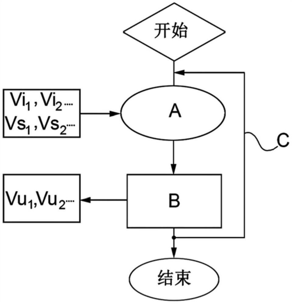 用于测试制冷器的功能稳定性的方法