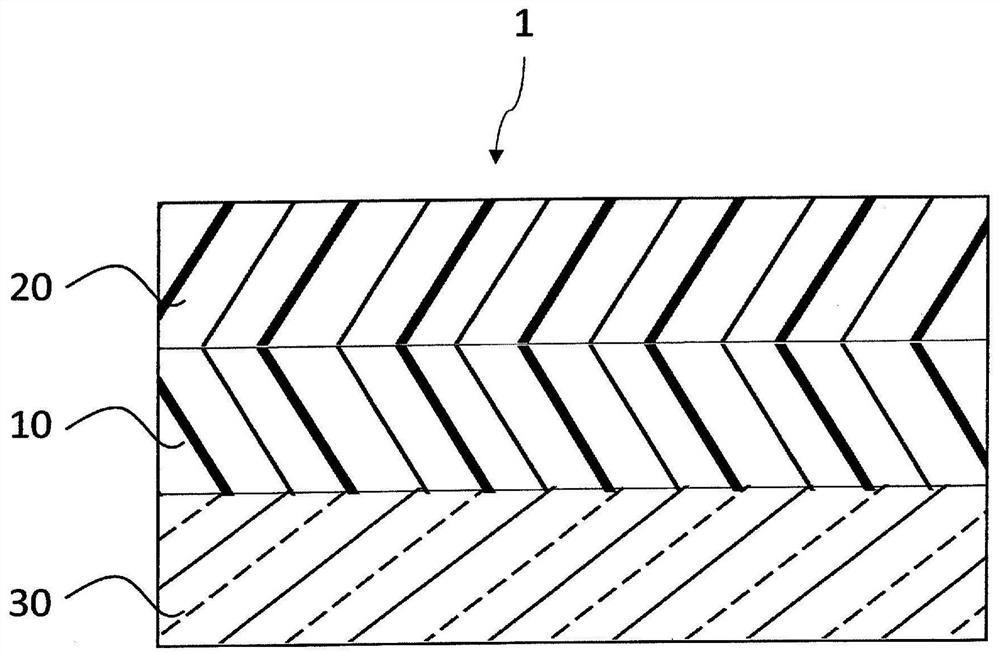 光学膜层积体和正C板以及光学膜层积体的制造方法