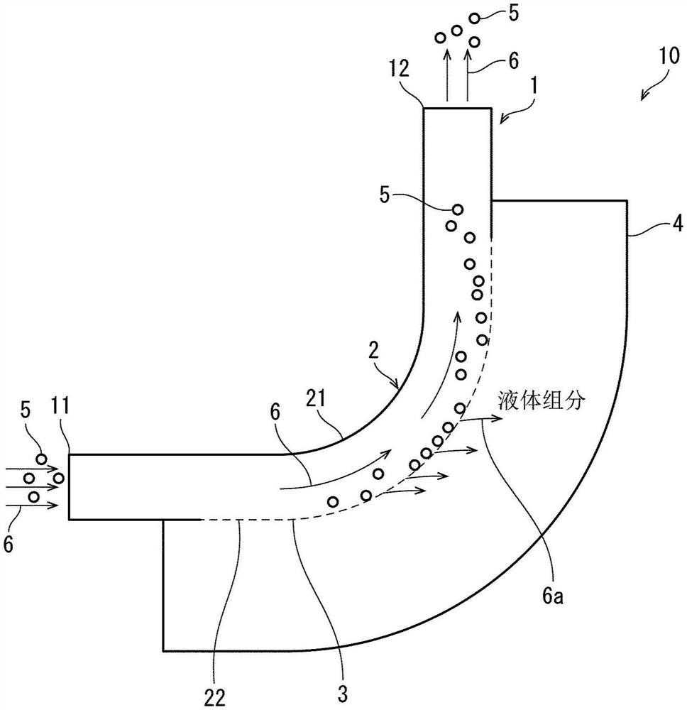 发泡颗粒的脱水装置及脱水方法、以及它们的利用