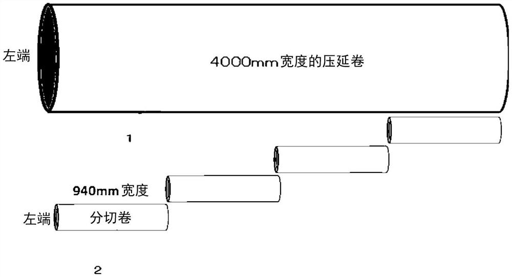 双轴取向聚酰胺膜及聚酰胺膜压延卷