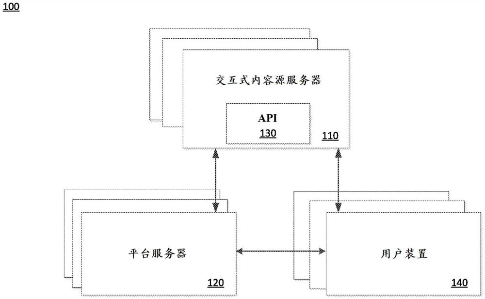 建立和管理多玩家会话