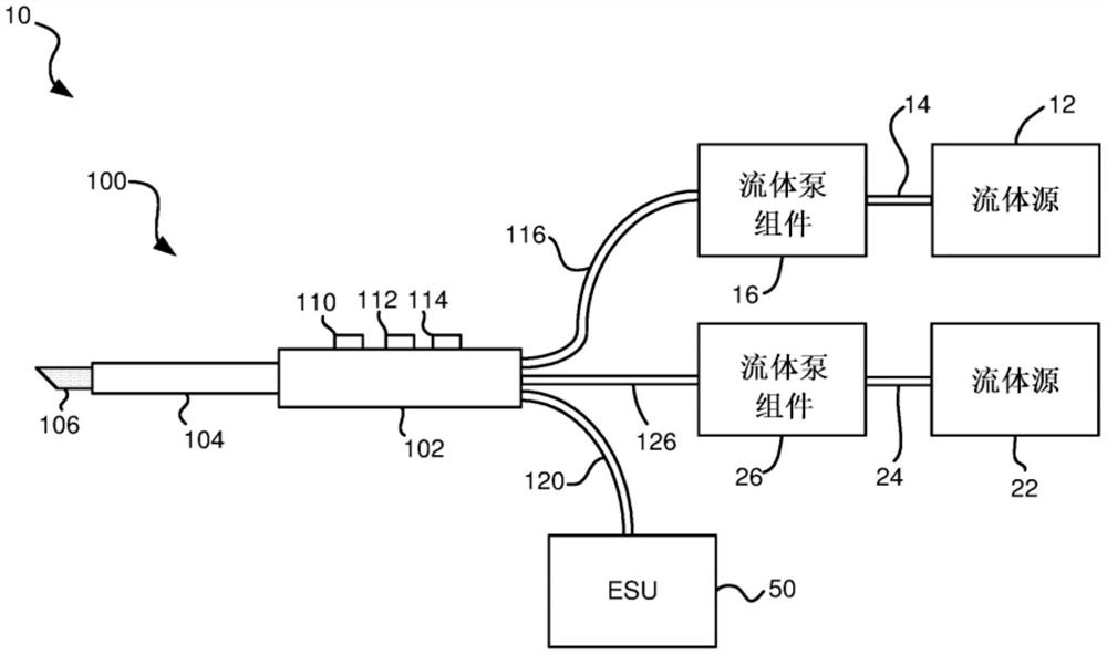 具有一个或多个多孔电极的电外科装置和系统