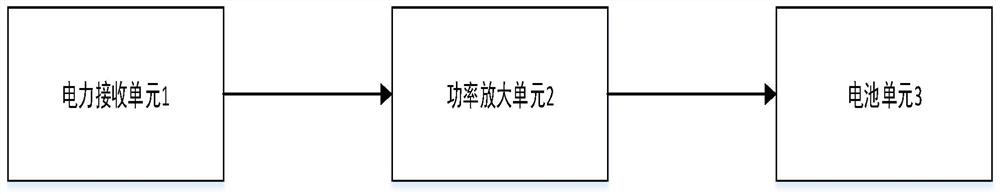 一种基于二硫化钼肖特基二极管的电视机无线充电系统