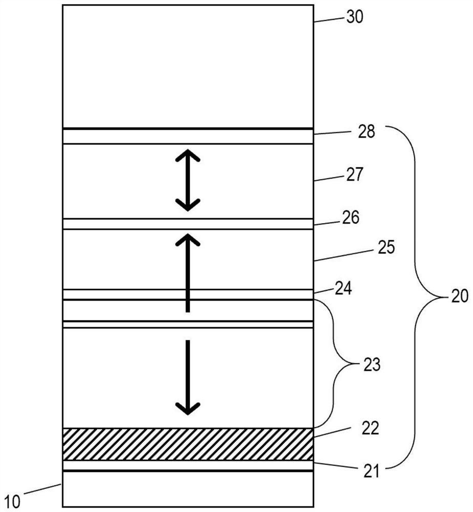 磁性隧道结结构及其磁性随机存储器