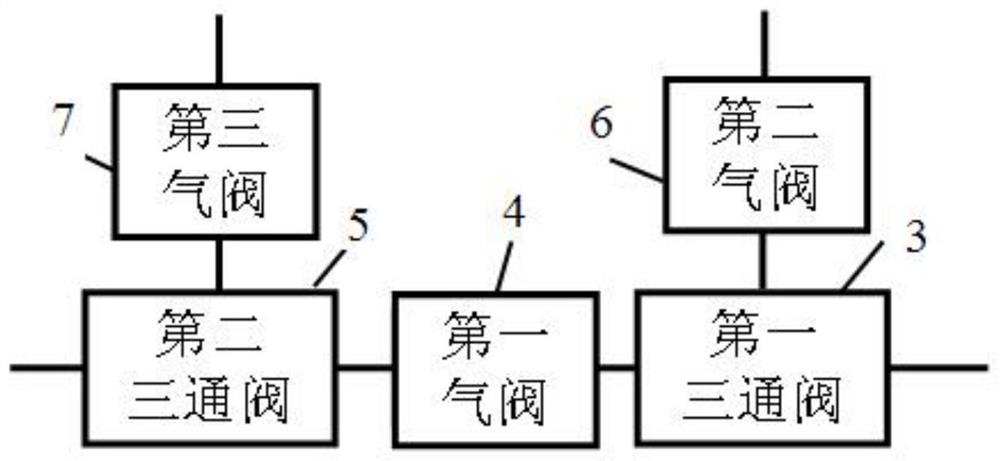 一种用于电化学微分质谱原位测试的气体管路