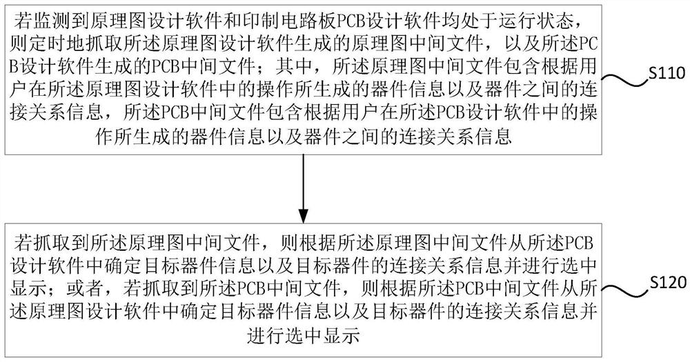 一种软件交互方法、装置、设备和介质