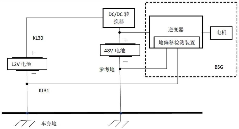 轻混整车系统及其地偏移检测装置