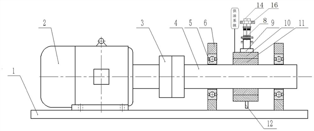 一种四油腔动静压轴承动态性能测试实验台