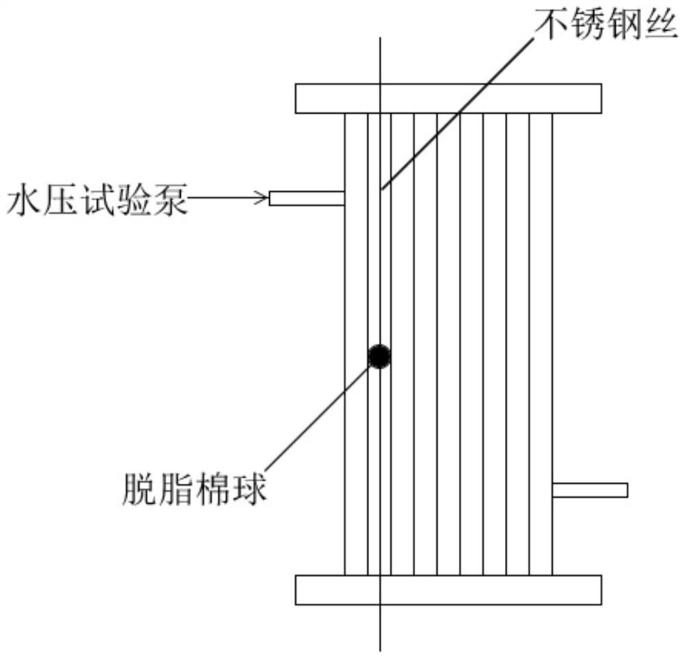 一种列管换热器查找泄漏列管的方法