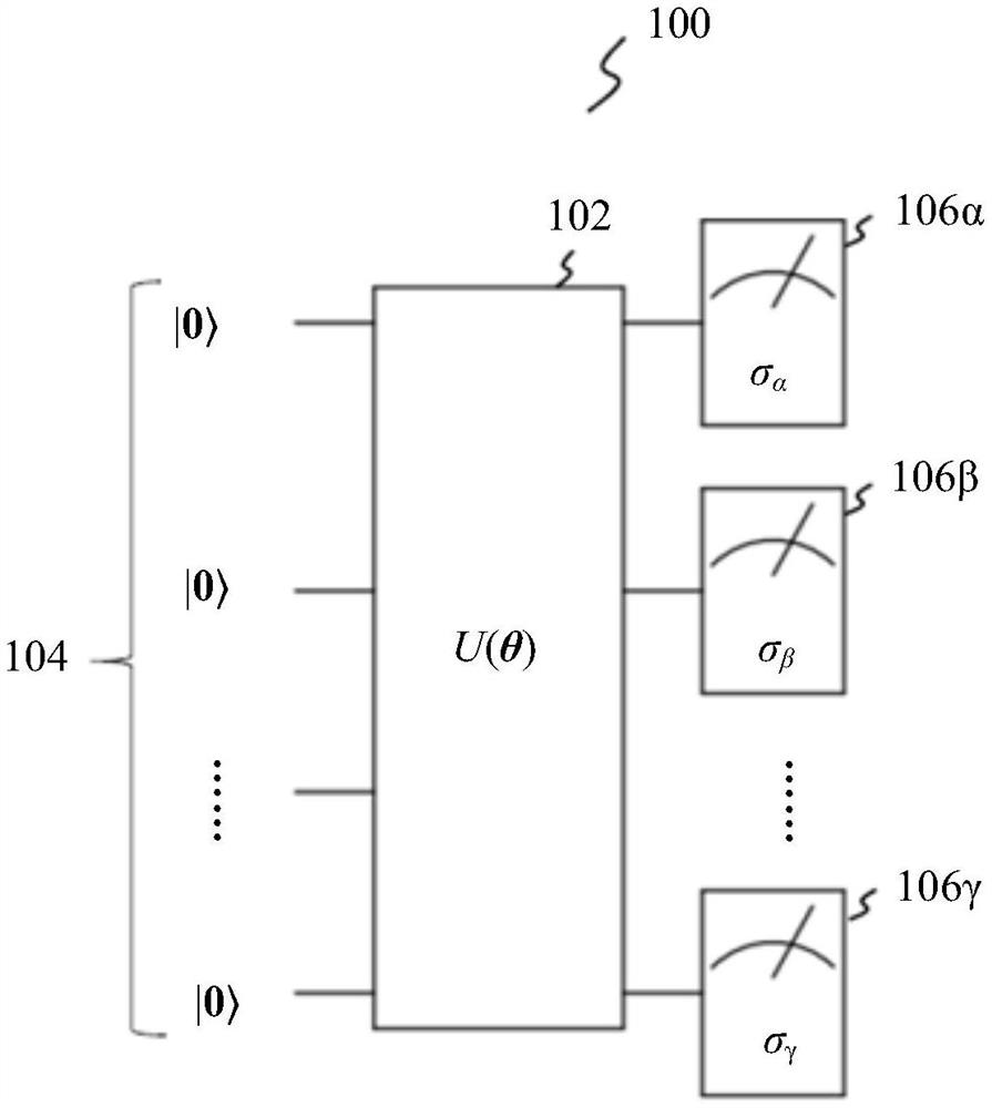 通过张量网络框架实现变分量子本征求解器算法