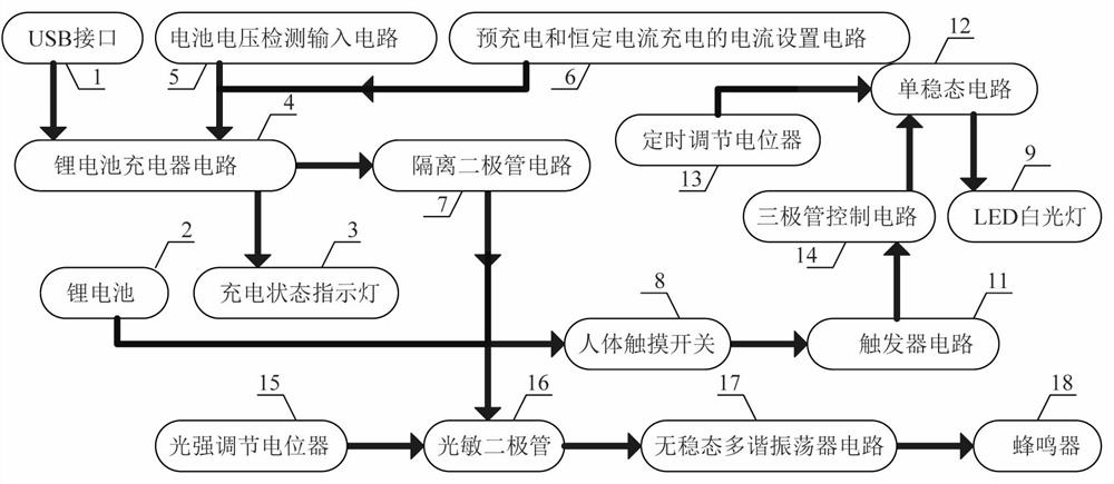 一种LED矿灯报警控制电路