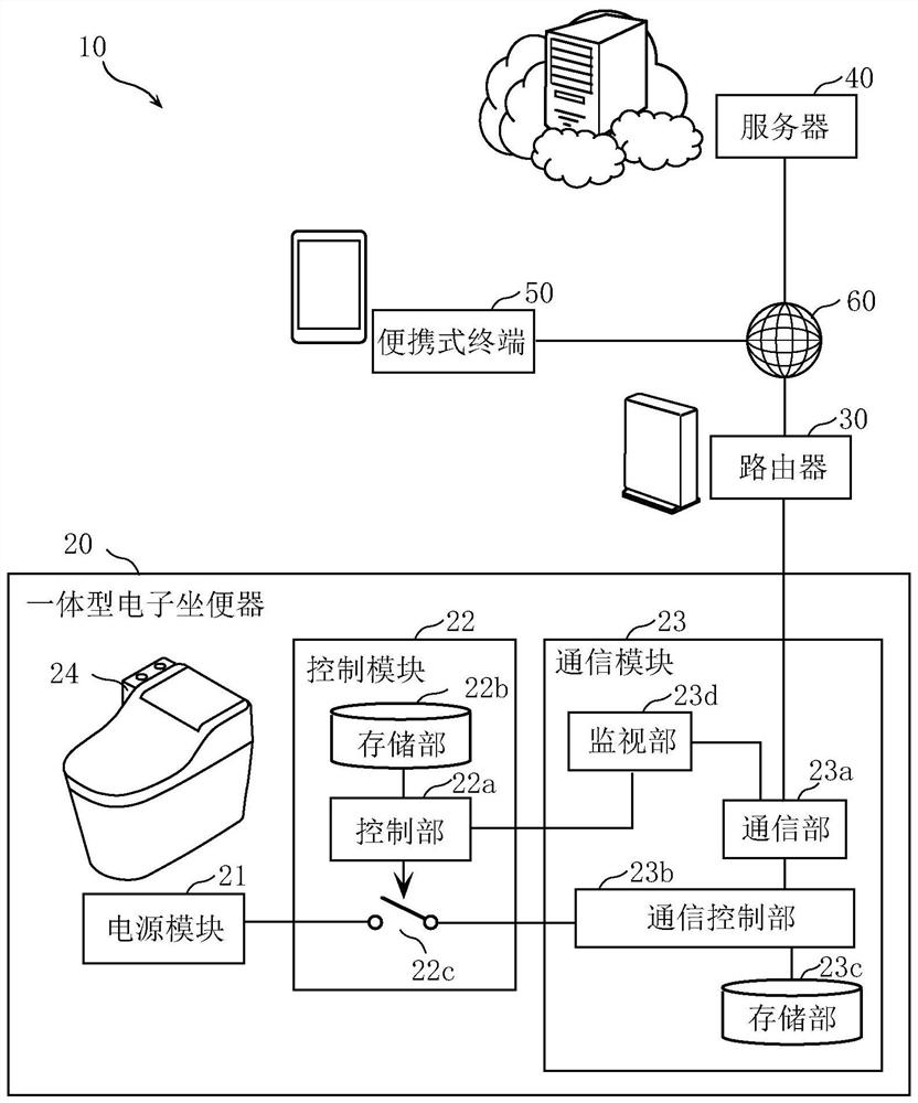 家电网络系统以及家电设备