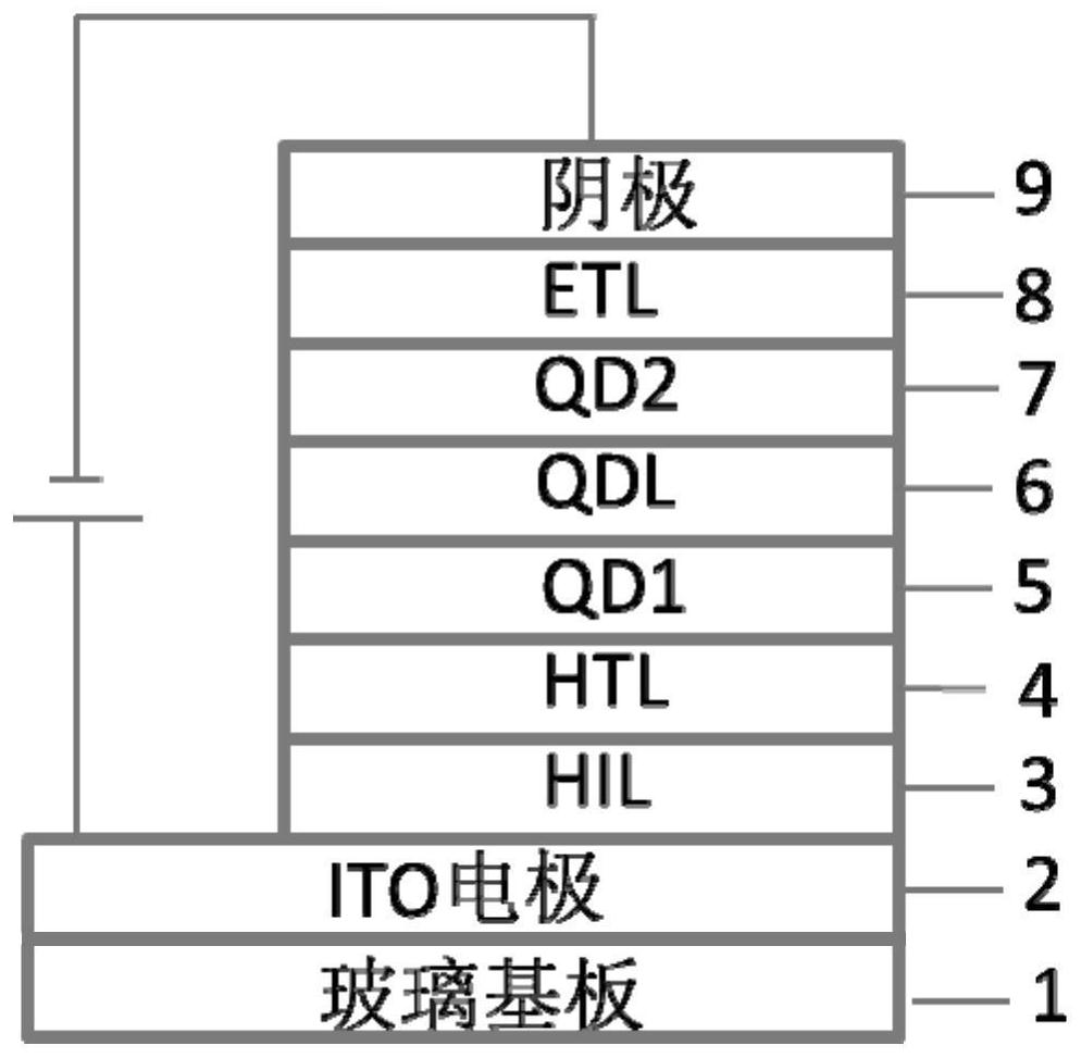 发光器件及其制备方法