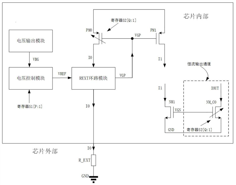 一种LED显示屏恒流源驱动模组及恒流源增益控制方法