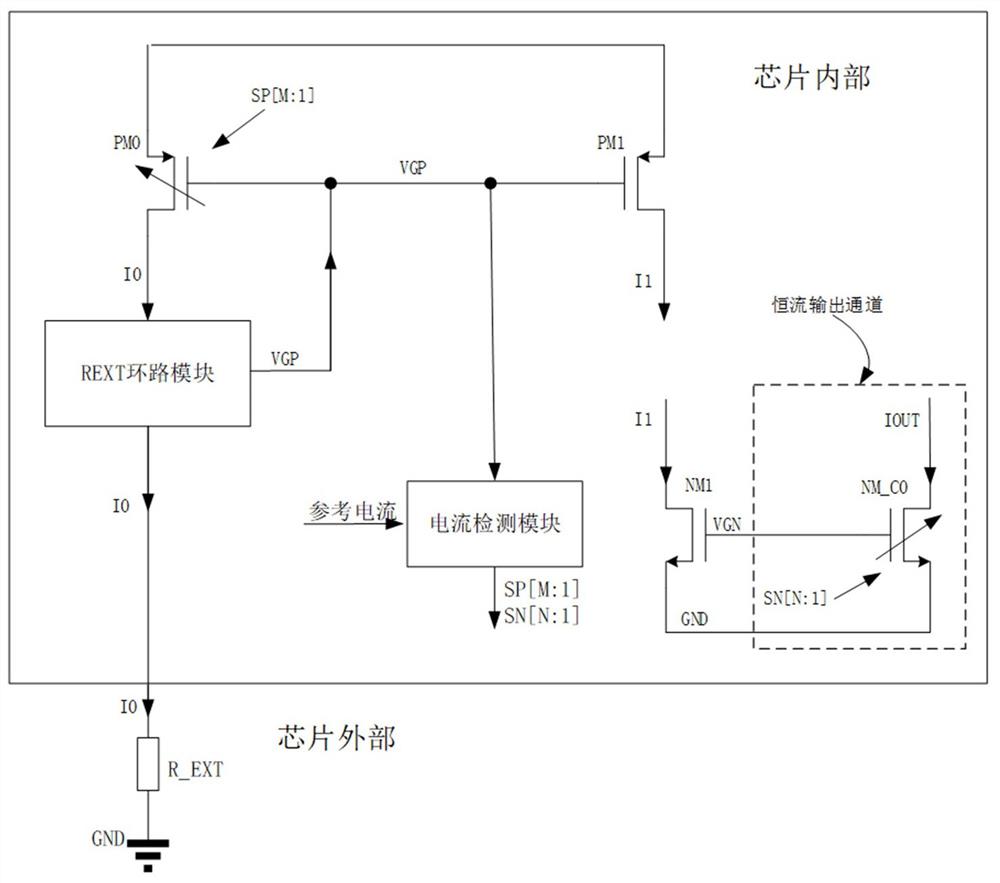 一种LED显示屏恒流源驱动模组及其控制方法