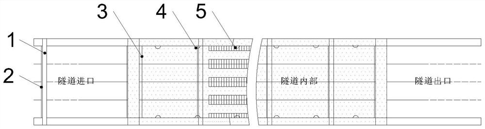 一种公路隧道群行程提醒系统及其运行方法