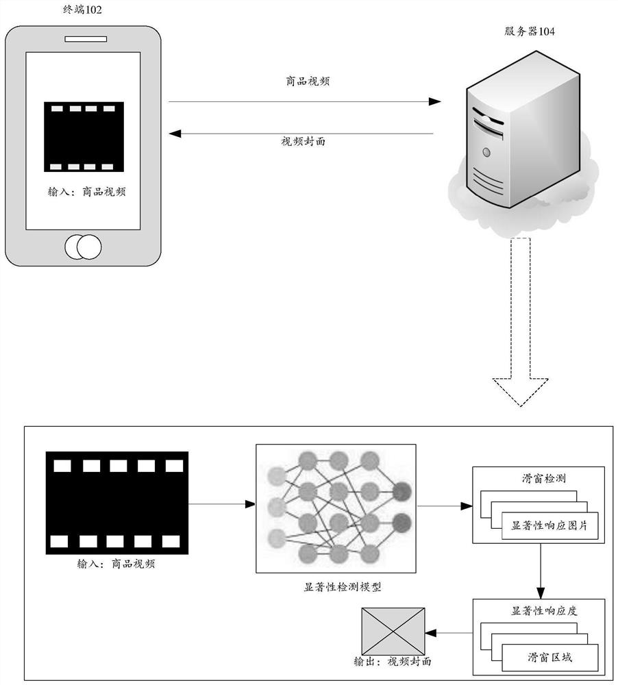 目标图片确定方法及装置