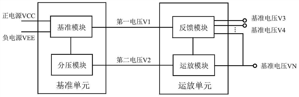 多电平可选双向驱动稳压电路及电压源产生方法