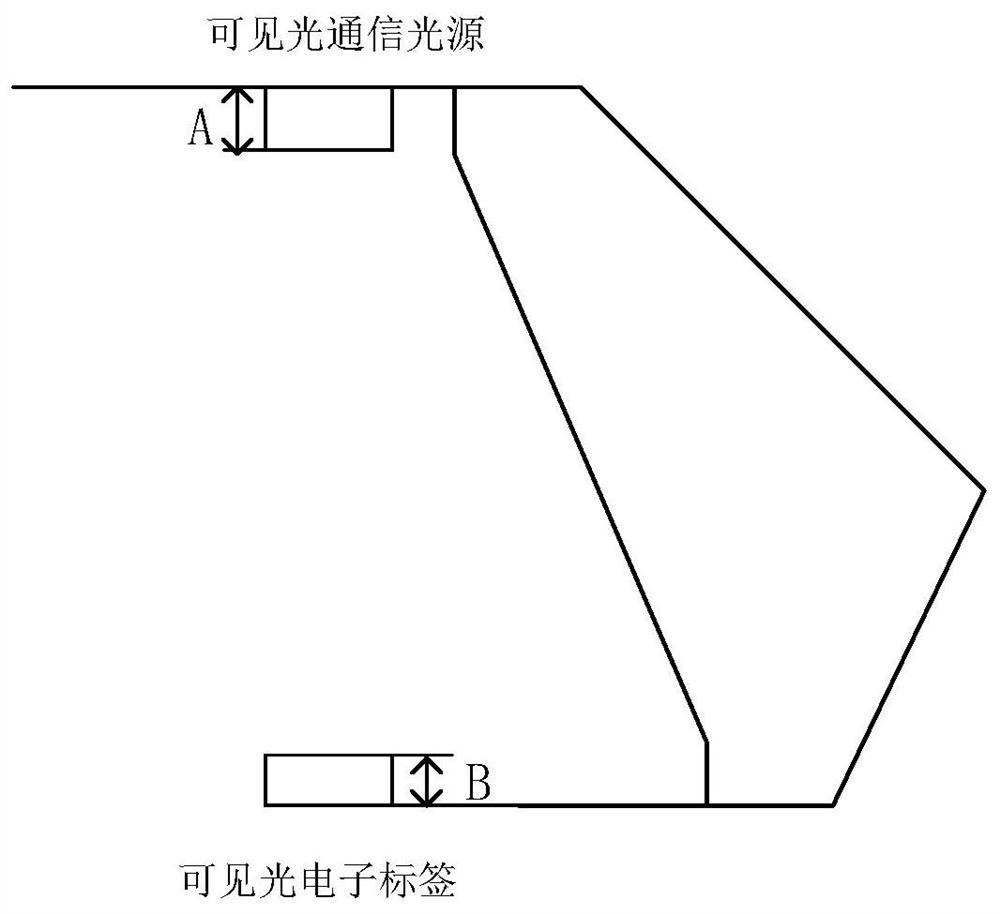 一种综采工作面液压支架采煤高度测量装置及方法