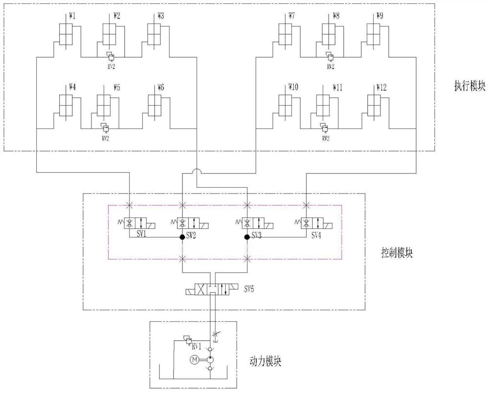 一种用于仓储物流穿梭车的液压控制系统及穿梭车