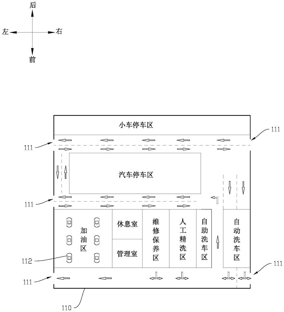 汽车维护工厂