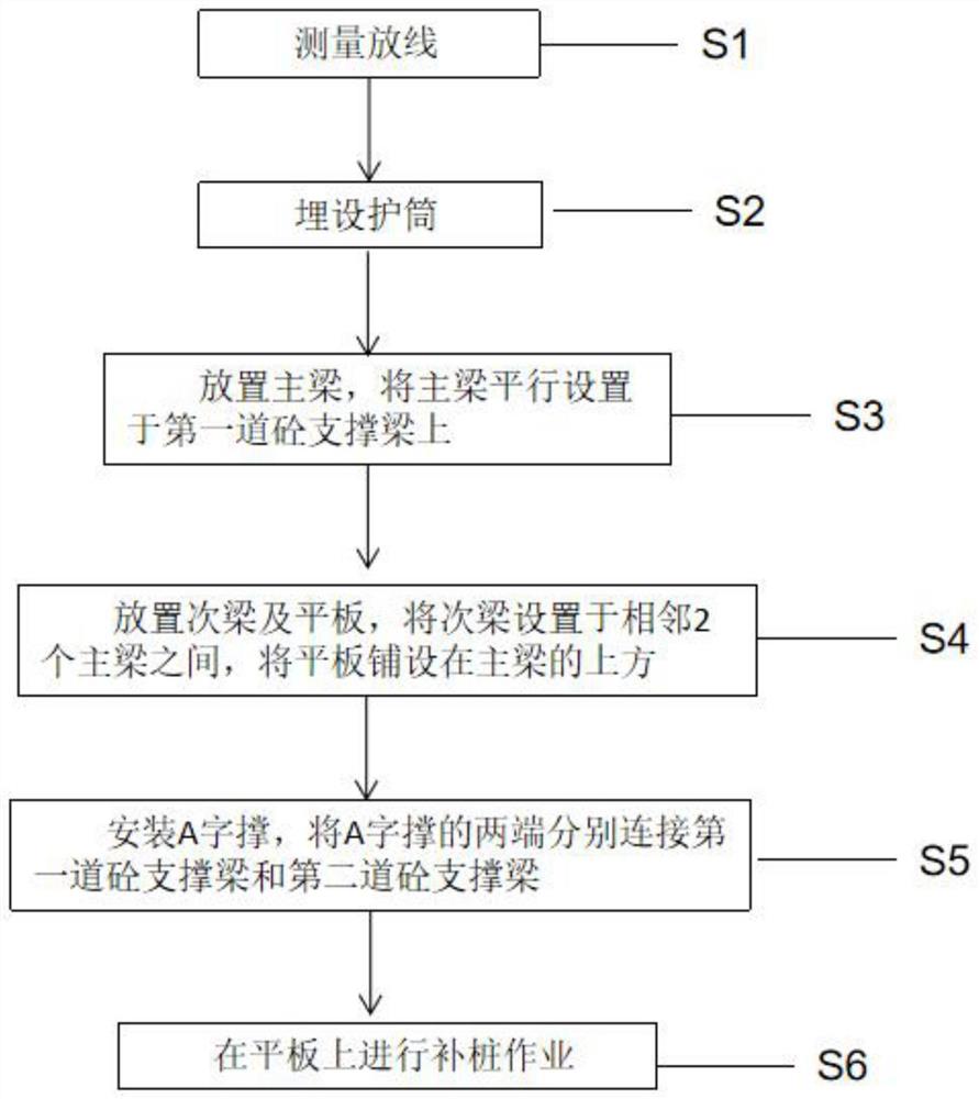 一种用于补桩的支撑组件及方法