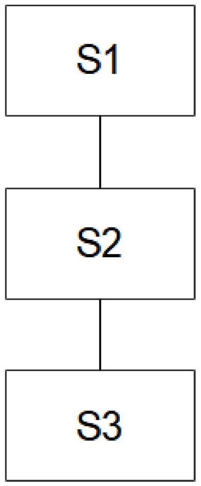 一种轻量化耐烧蚀防隔热材料及其制备方法