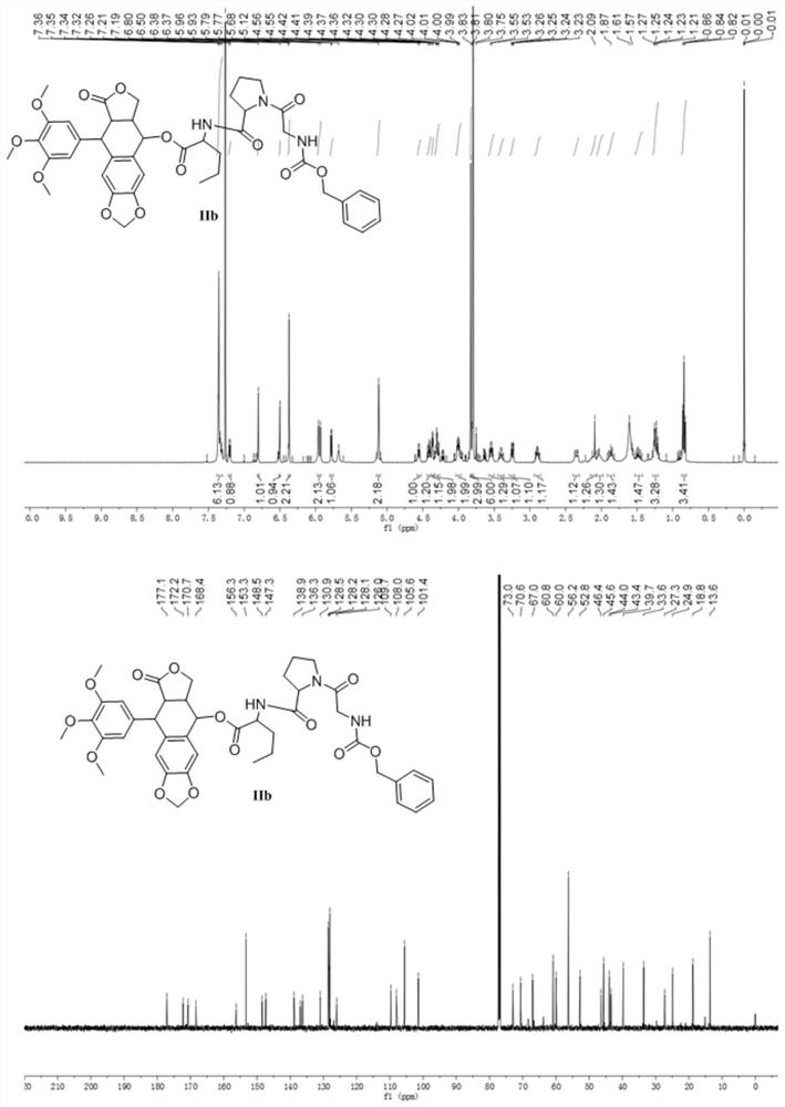 一种FAPα酶激活式鬼臼毒素衍生物及其制备方法与应用