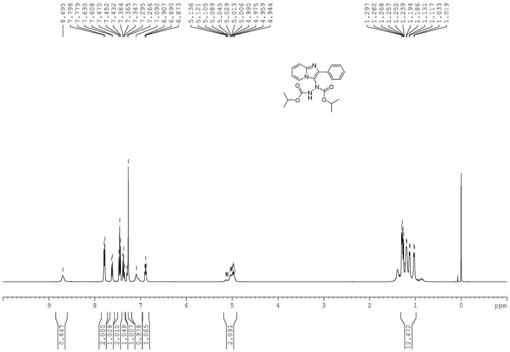 水相中光催化一锅法合成咪唑并含氮杂环肼类衍生物的方法