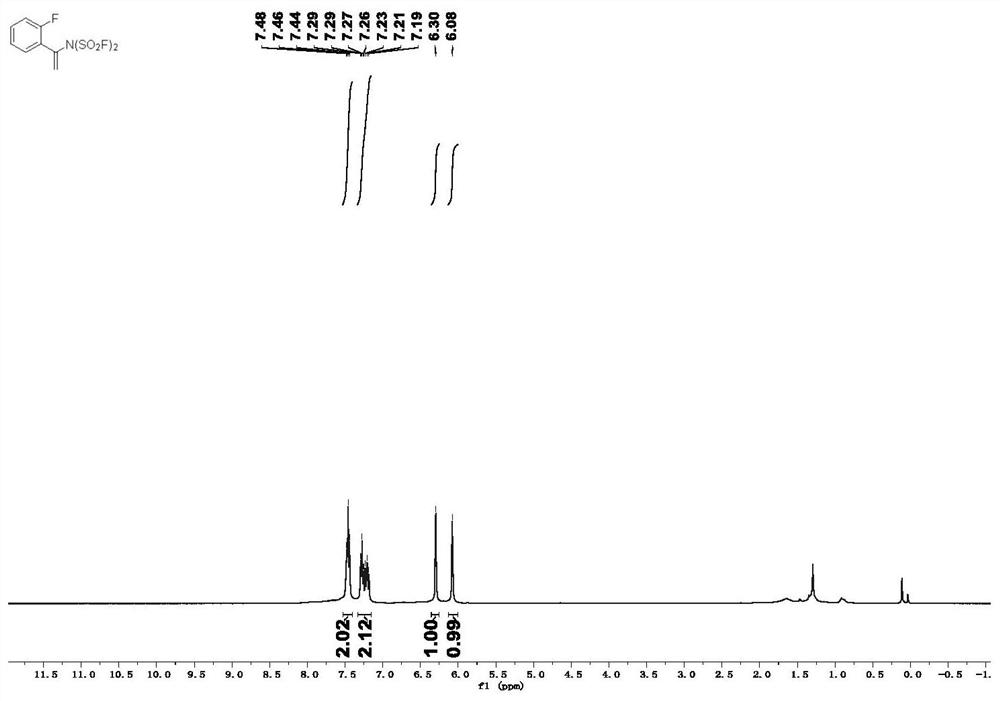 （1-乙烯基）氨磺酰氟衍生物及其制备方法和应用