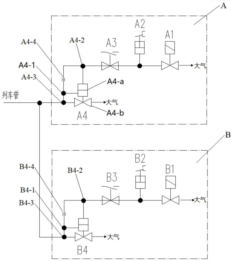 一种无人警惕紧急制动的控制系统及控制方法