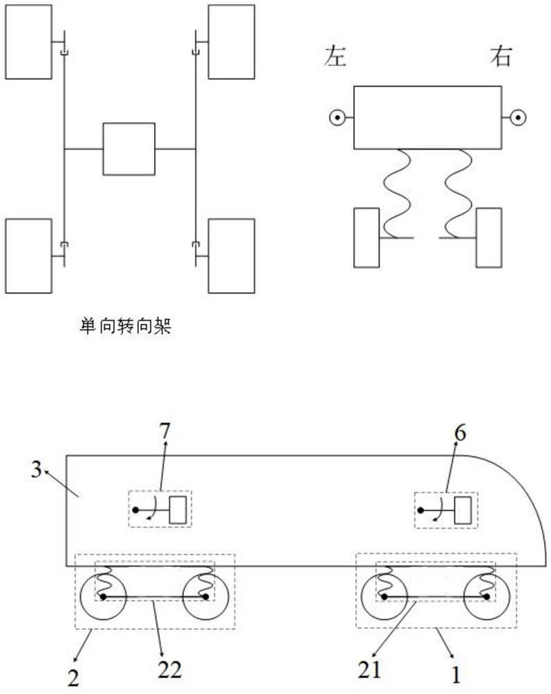 一种基于自动驾驶的轨路两用运输工具