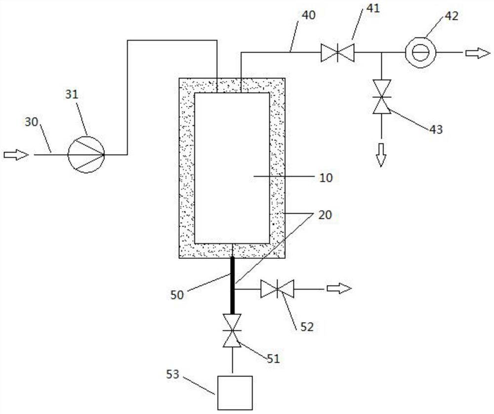 一种用于防止熔硫釜堵塞的操作方法