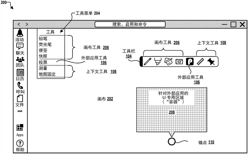 用于协作应用的可扩展和可适应的工具集