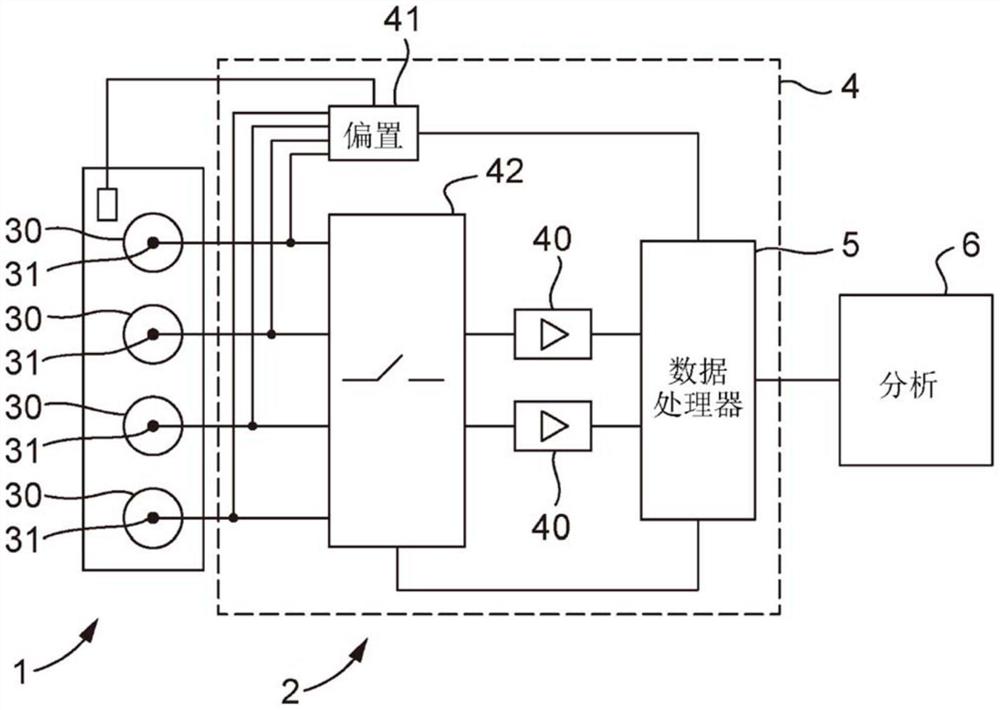 感测分子实体与纳米孔之间的相互作用