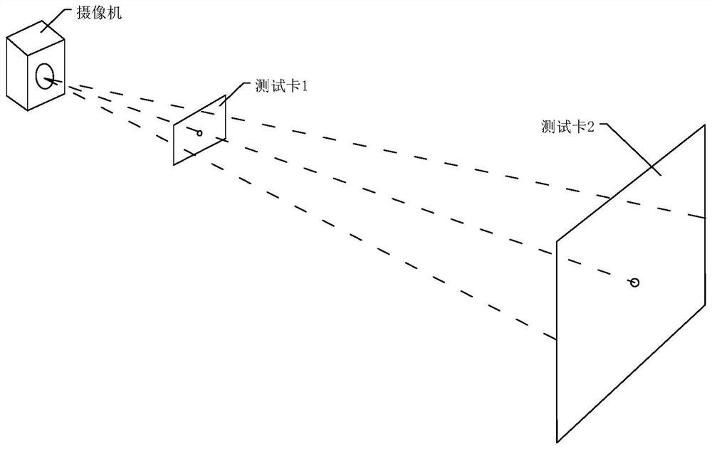 一种摄像机拍摄调节方法