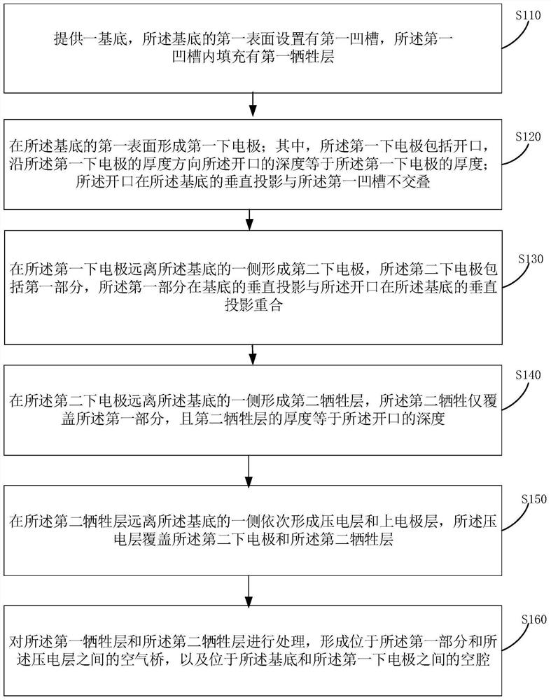 一种谐振器的制作方法及谐振器