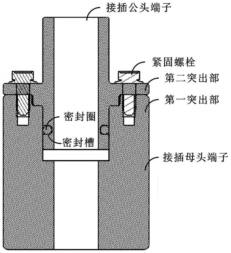 密封接插件结构、车载控制器及其冷却控制方法和装置